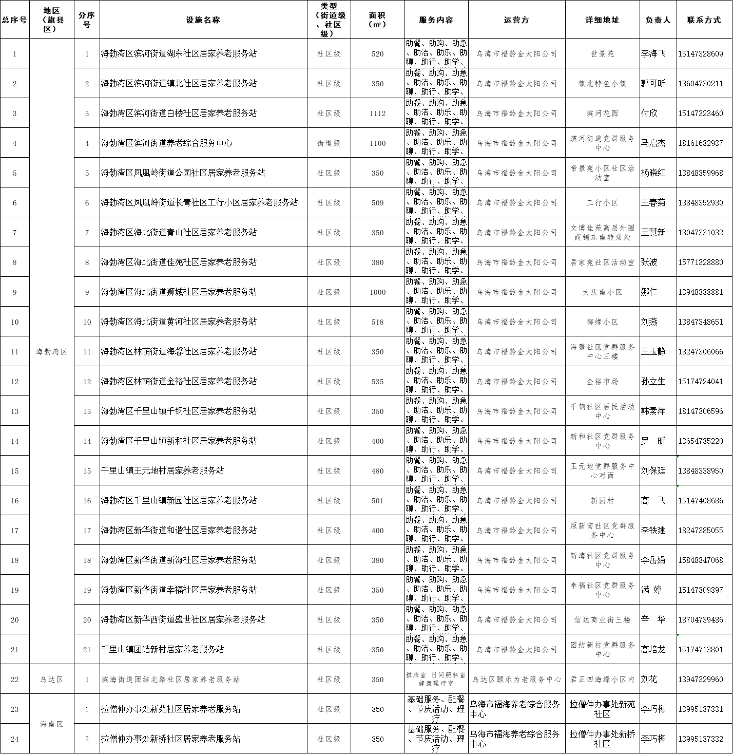 微信图片_20230314172056
