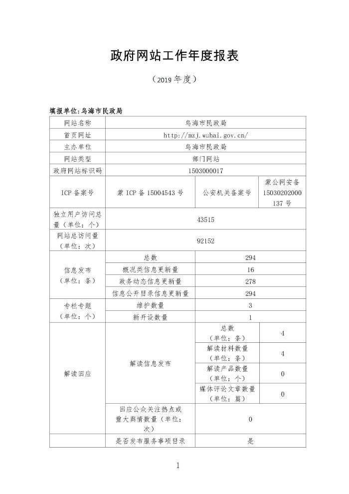 1