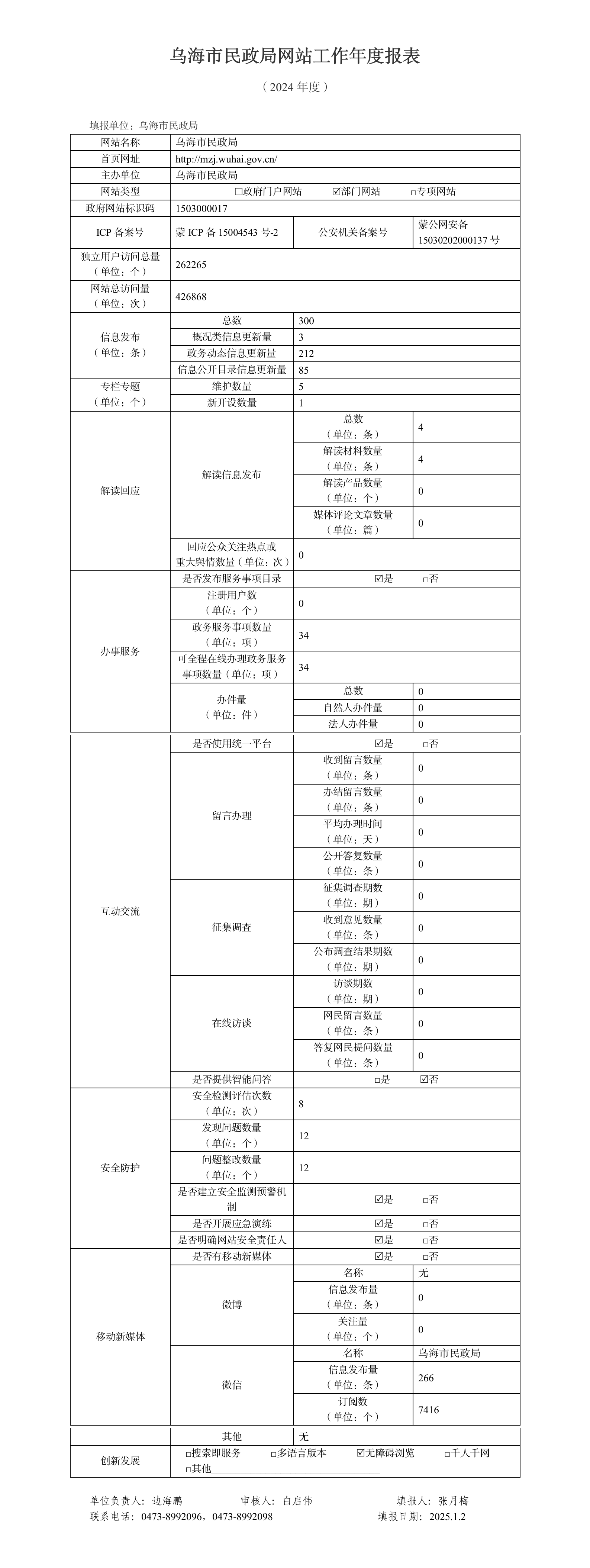 乌海市民政局2024年度网站工作年度报表