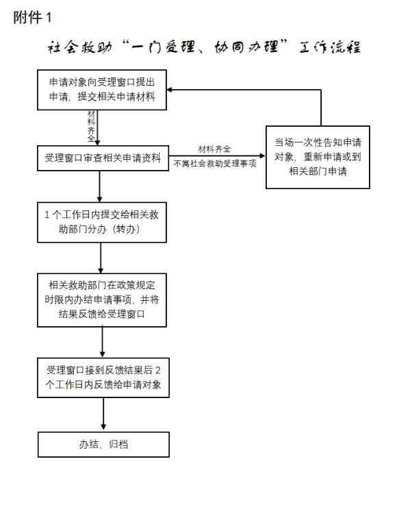 微信截图_20230606211935