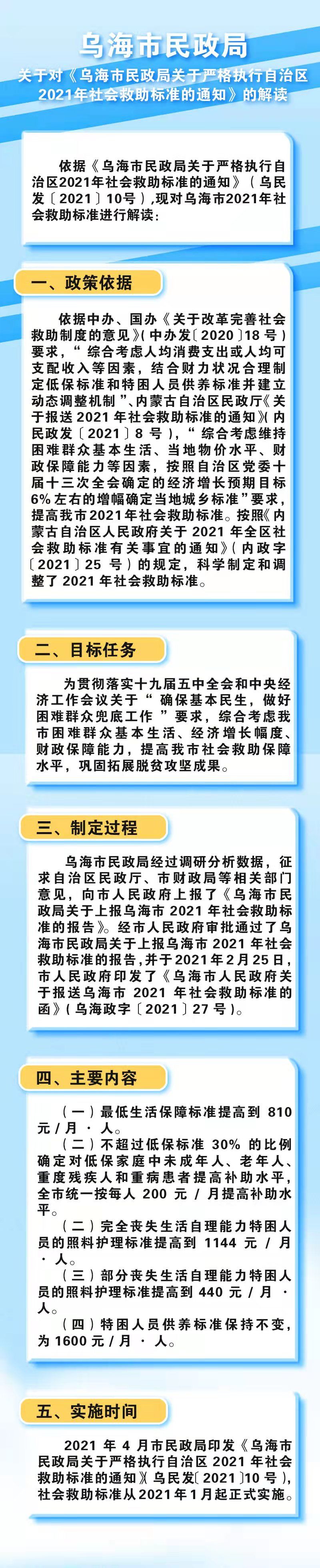 微信图片_20211218210125