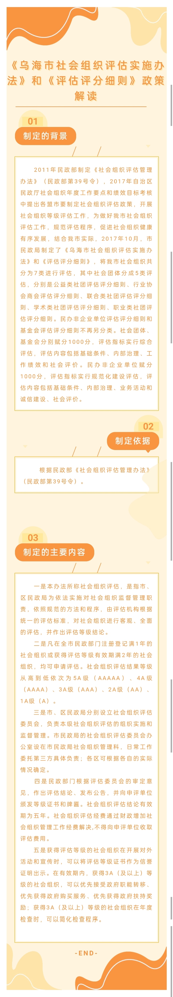 《乌海市社会组织评估实施办法》和《评估评分细则》政策解读