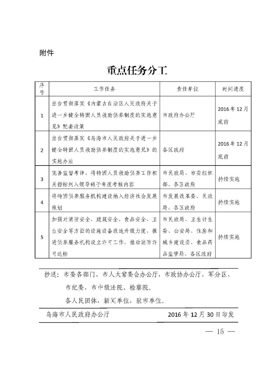 5.乌海市人民政府办公厅关于印发《乌海市关于进一步健全特困人员救助供养制度的实施意见》的通知  乌海政办发【2016】92号_页面_15